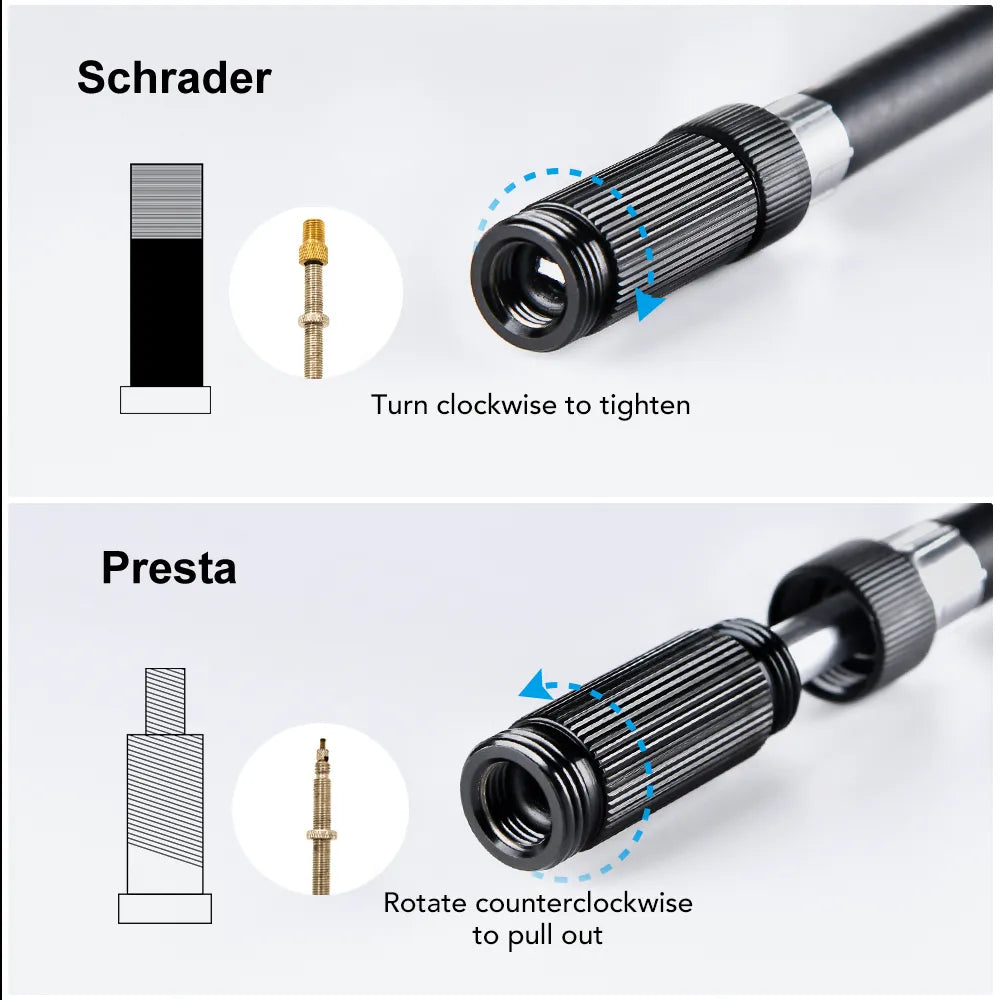 Portable High-pressure Bike Air Pump with Gauge